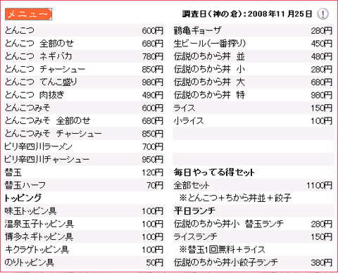 おP