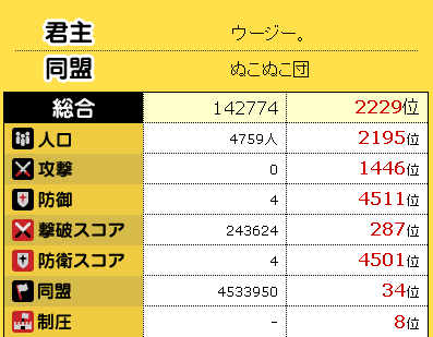 おわ7