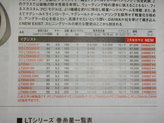 釣具のJANコードの*と値引きについて : 123通信