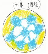 アートセラピー2