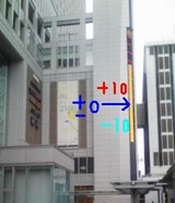 札幌駅南口
