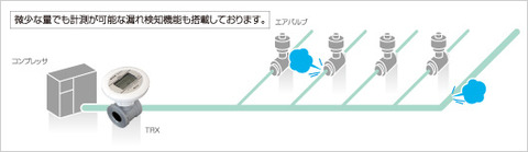 fig_appli_3