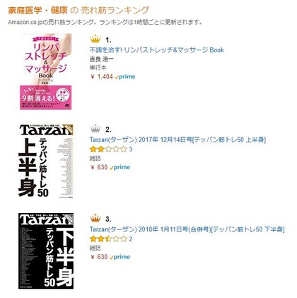 リンパ家庭の医学1位