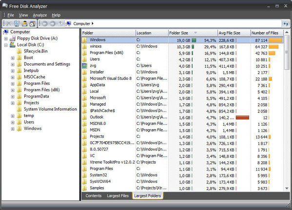 DiskAnalyzer
