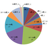 thumb_548354_zu02-1
