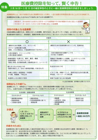 医療費控除