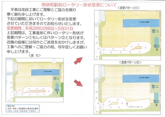 南砂町ロータリー