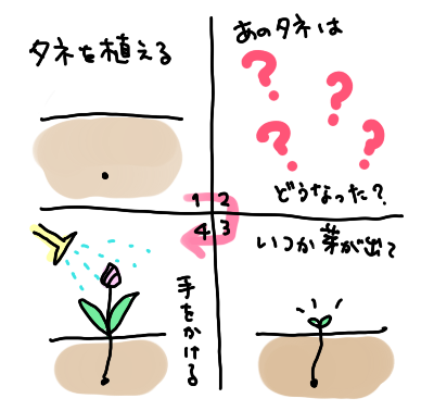 290604wind2¥¿¥Í