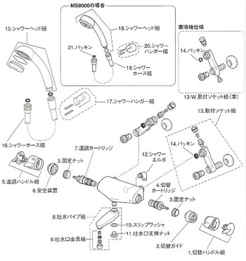 MYM MC8000 分解