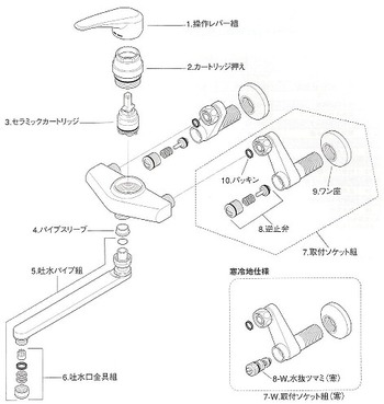 MYM FA200 分解