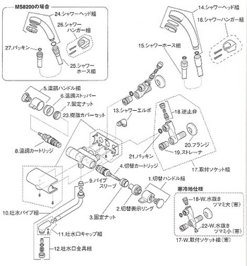 MYM MC8230 分解