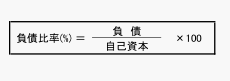 fusai