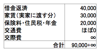 39
