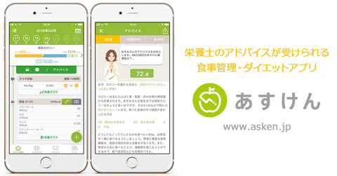 asken_social
