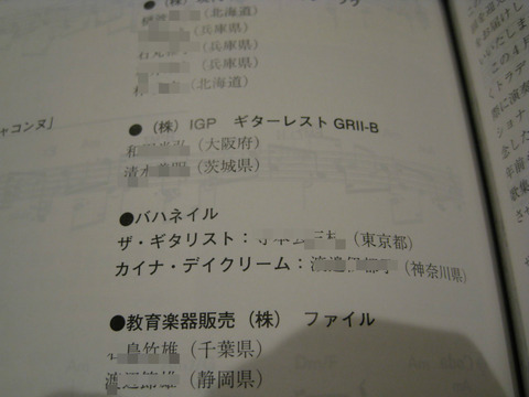 BlogPaint