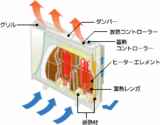 02_I_蓄熱式電気暖房機_02