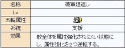 破軍建返し