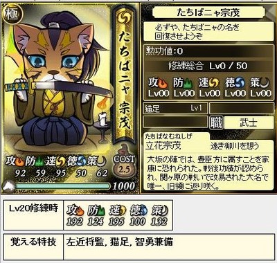 極立花宗茂