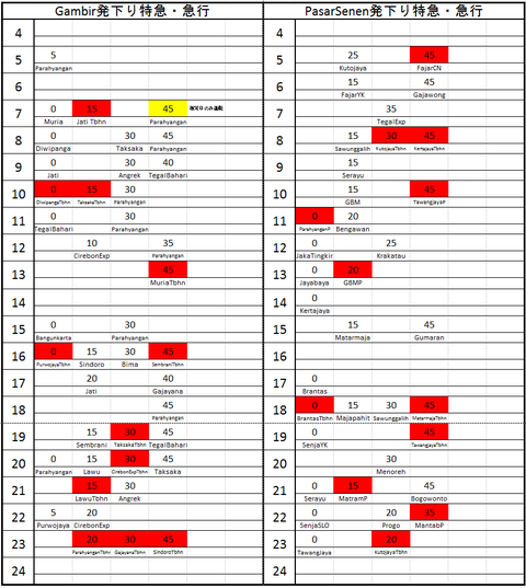 Jadwal Leb1701
