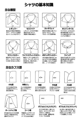 クチュールEric様見積用