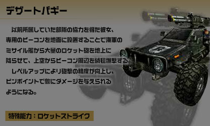 ロキシーバギー