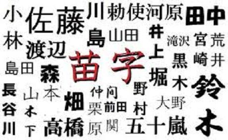 苗字の日19