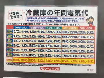 F0AB60D3-19A9-41DC-81C7-126466A1BCA2
