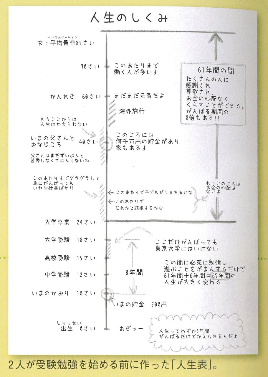 20150315