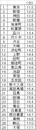 20160427_2