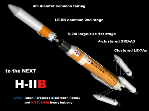 H-2B