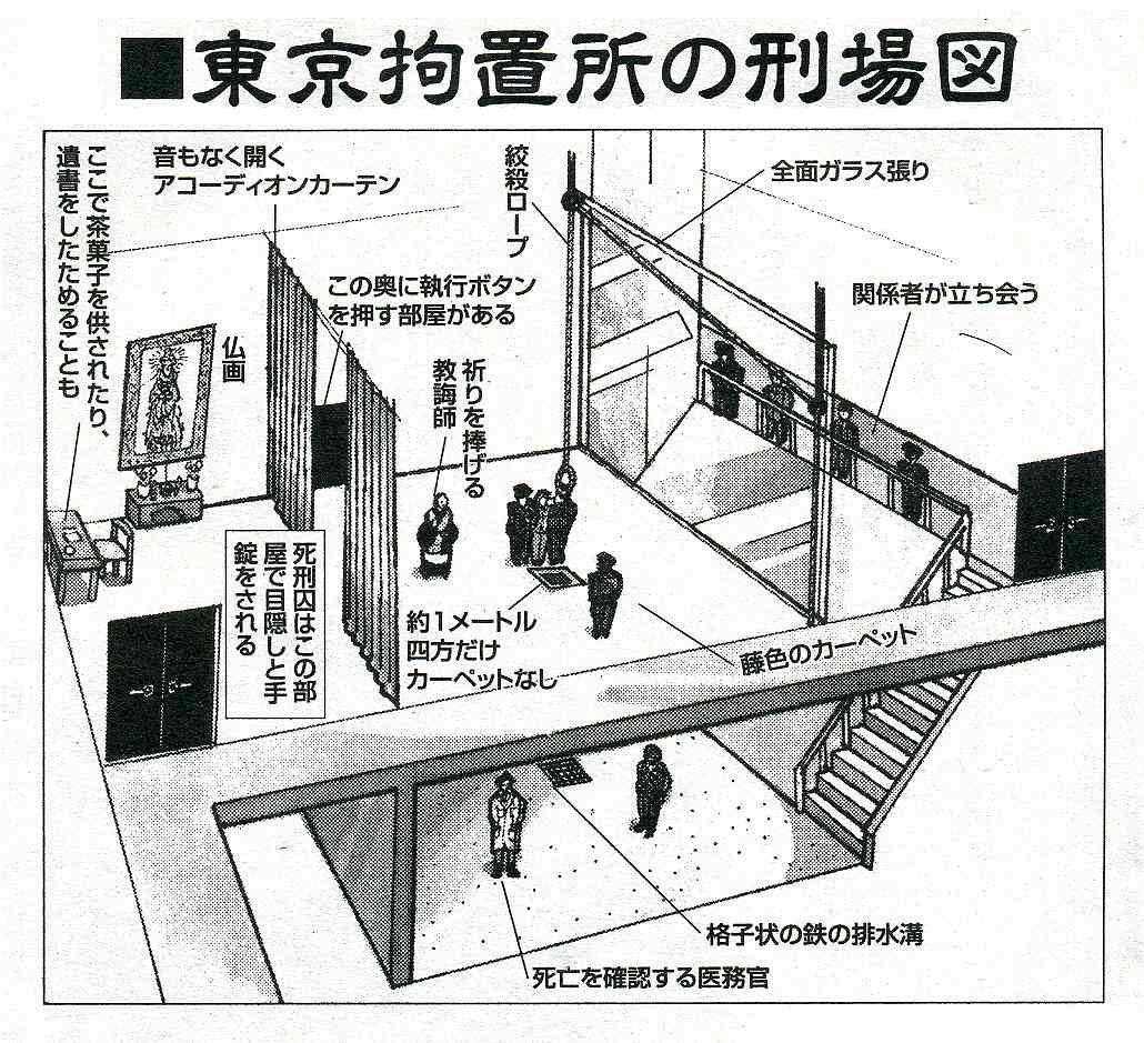 死刑レイプ死体グロ の掲示板投稿写真＆画像