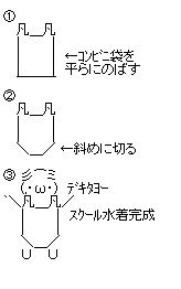 5q
