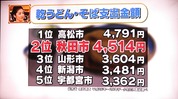 秘密5