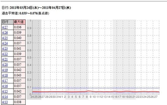 文部科学