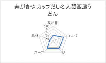 ramen26