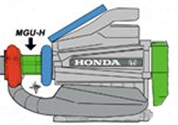 power_unit_honnda i_f1_V6