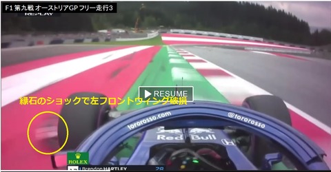 ハートレイ オーストリアGPFP3