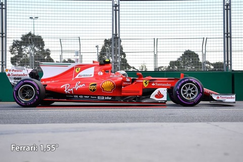 フェラーリ