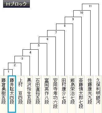 銀河線Hブロック2