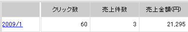 rakuten