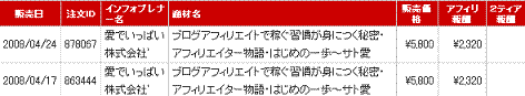 hajimenoippo