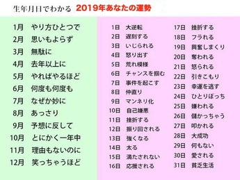 占い