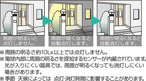 g_led_rtx016