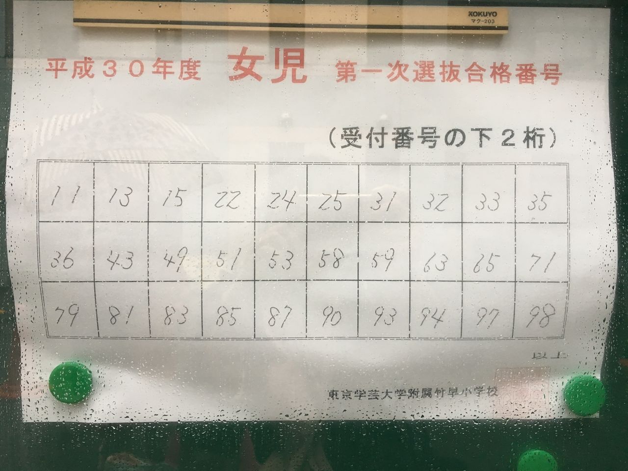 竹早小学校の結果も出ました こどものーと 三人娘のしあわせレシピ