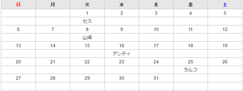 格闘家誕生日