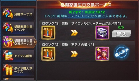 誕生日イベント