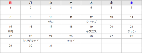 格闘家誕生日