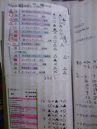 47