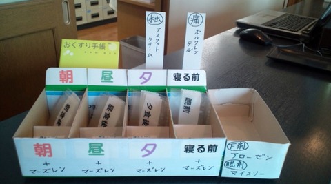 お薬BOX2