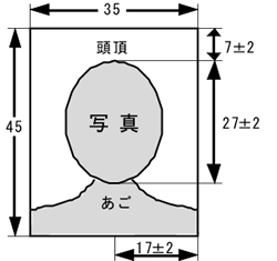 証明写真企画